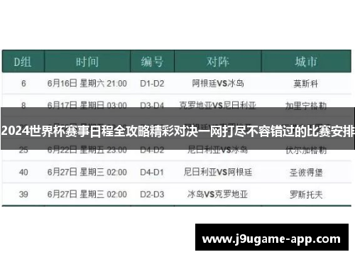 2024世界杯赛事日程全攻略精彩对决一网打尽不容错过的比赛安排