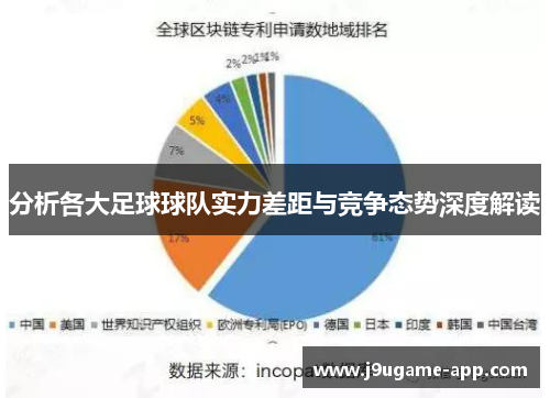 分析各大足球球队实力差距与竞争态势深度解读