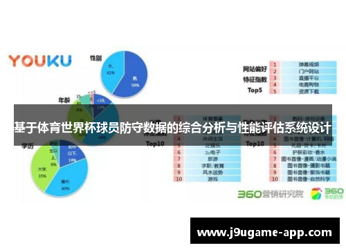 基于体育世界杯球员防守数据的综合分析与性能评估系统设计