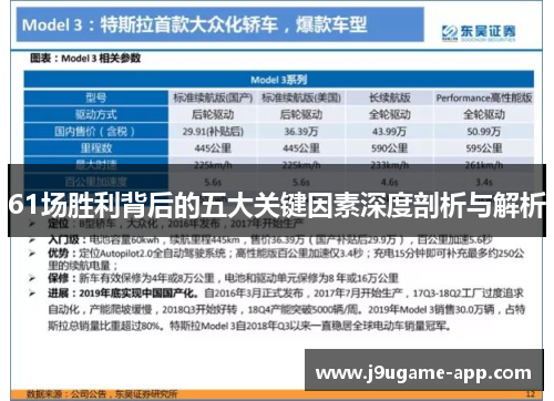 61场胜利背后的五大关键因素深度剖析与解析