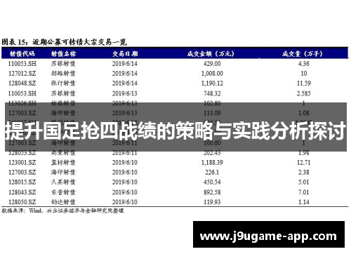 提升国足抢四战绩的策略与实践分析探讨