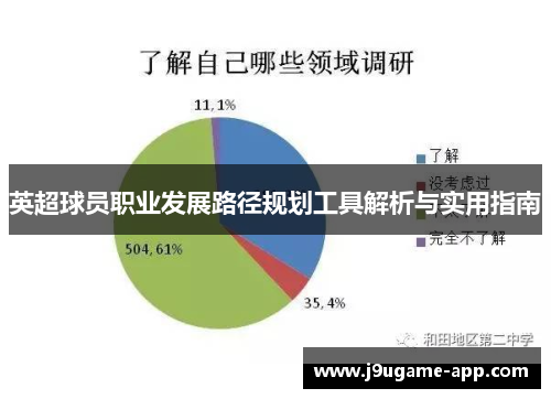 英超球员职业发展路径规划工具解析与实用指南