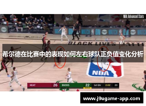 希尔德在比赛中的表现如何左右球队正负值变化分析