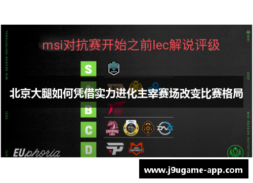北京大腿如何凭借实力进化主宰赛场改变比赛格局