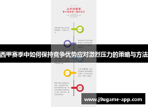 西甲赛季中如何保持竞争优势应对激烈压力的策略与方法