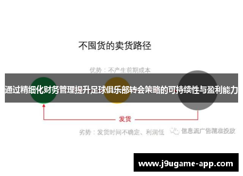通过精细化财务管理提升足球俱乐部转会策略的可持续性与盈利能力